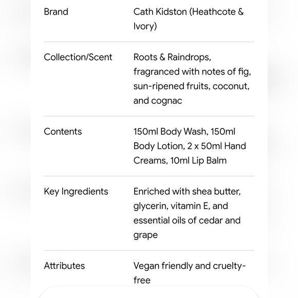 Cath Kidston Body Wash Set - Pink, White, and Green - Picture 13 of 16